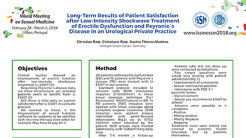 Long-Term Results of Patient Satisfaction after Low-Intensity Shockwave Treatment of Erectile Dysfunction and Peyronie`s Disease in an Urological Private Practice